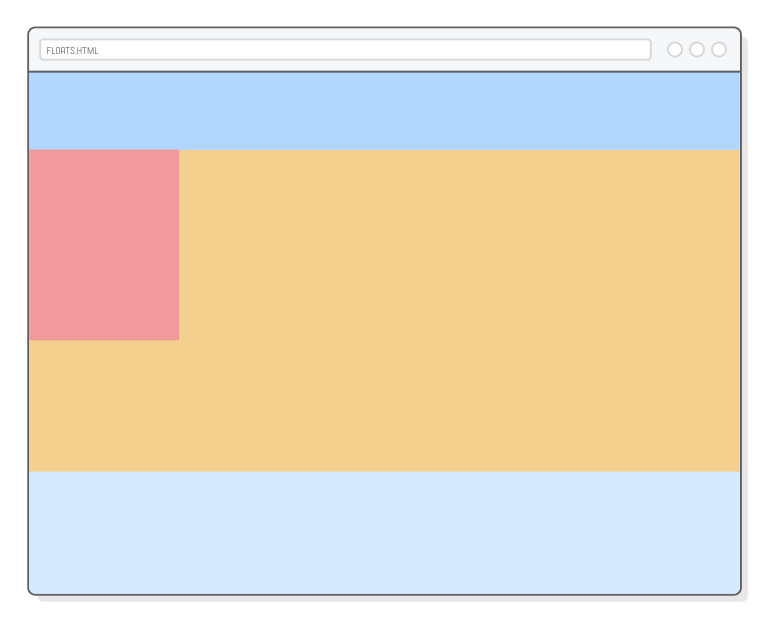 Web page with red sidebar box floating on top of the following element
