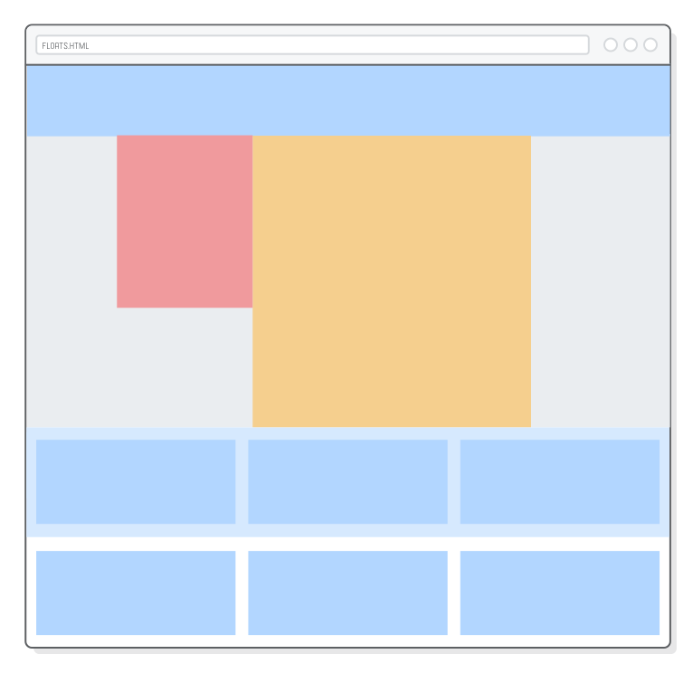 Web page with footer that has 3 colums and 2 rows of child elements